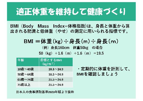 適正体重を維持して健康づくり