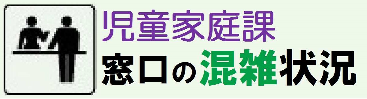 児童家庭課　窓口混雑状況