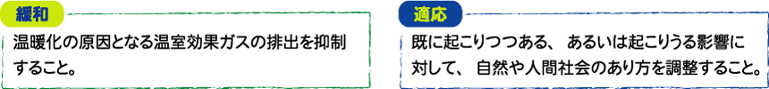 地球温暖化の「適応策」と「緩和策」