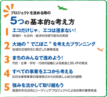 「エコシティたかつ」の5つの基本的な考え方