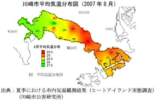 ヒートアイランド現象とは