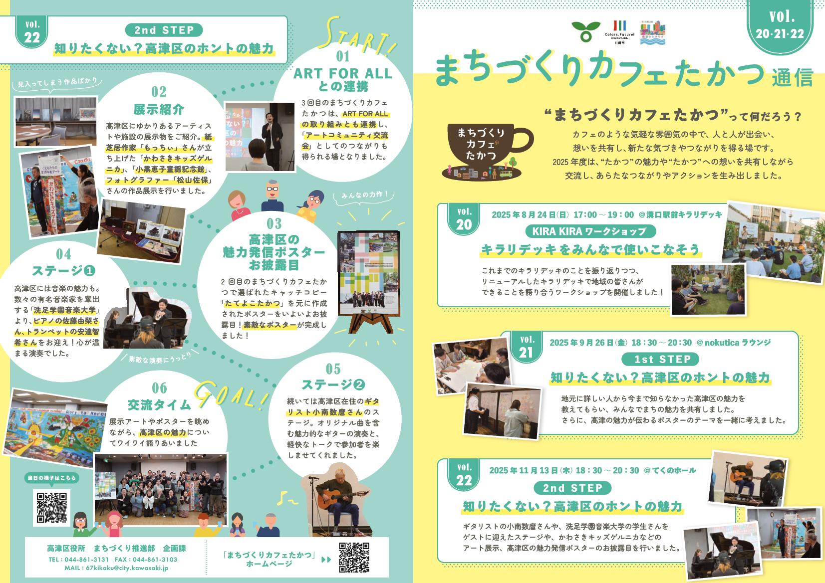 まちづくりカフェたかつ通信vol.20,21,22おもて面