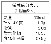 栄養成分表示