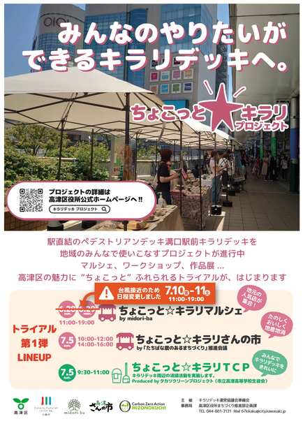 ちょこっと☆キラリプロジェクト第1弾