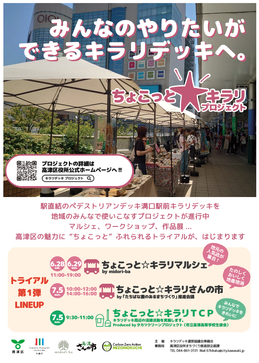ちょこっと☆キラリプロジェクト第1弾