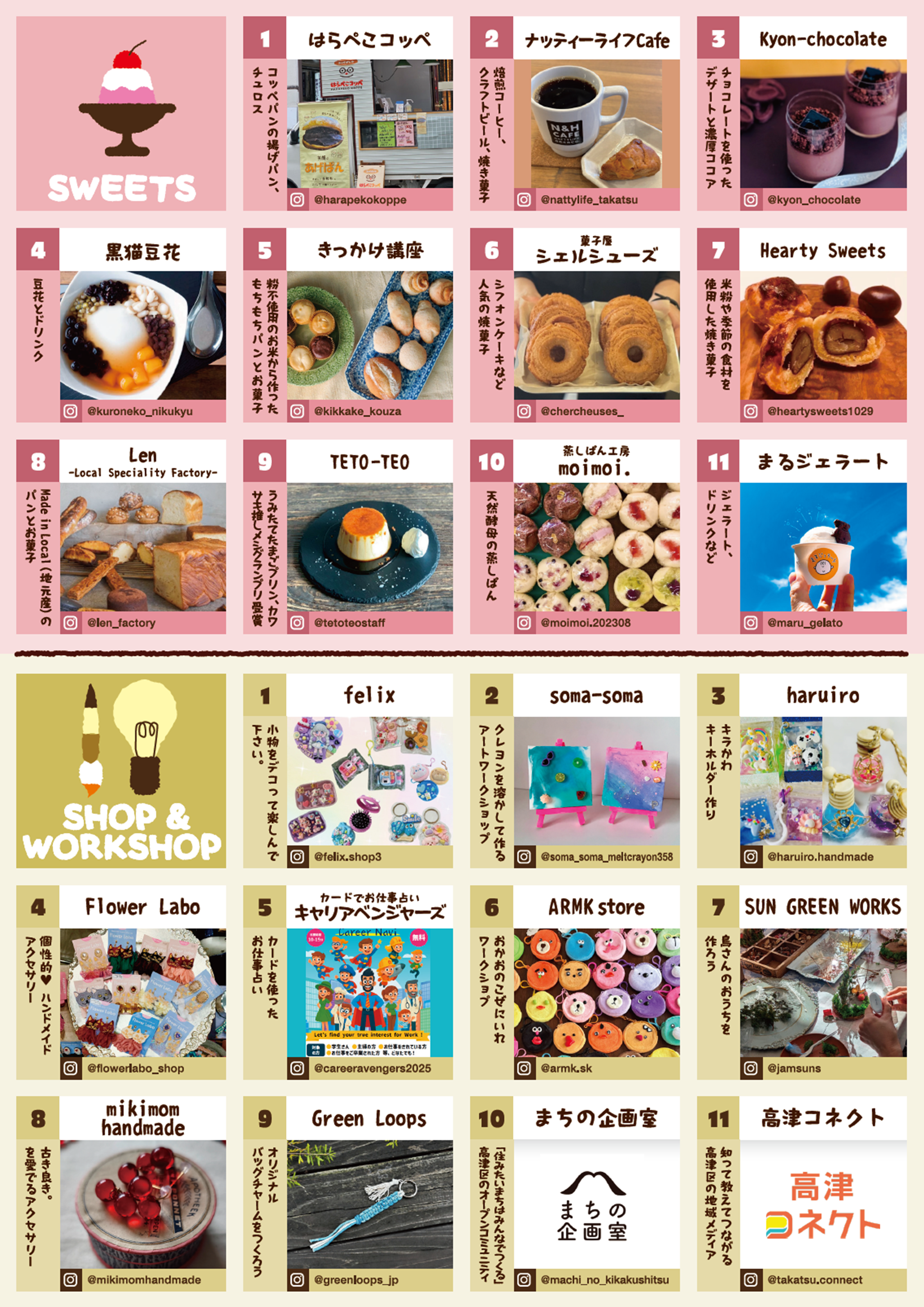 スイーツ・ワークショップ出店店舗一覧