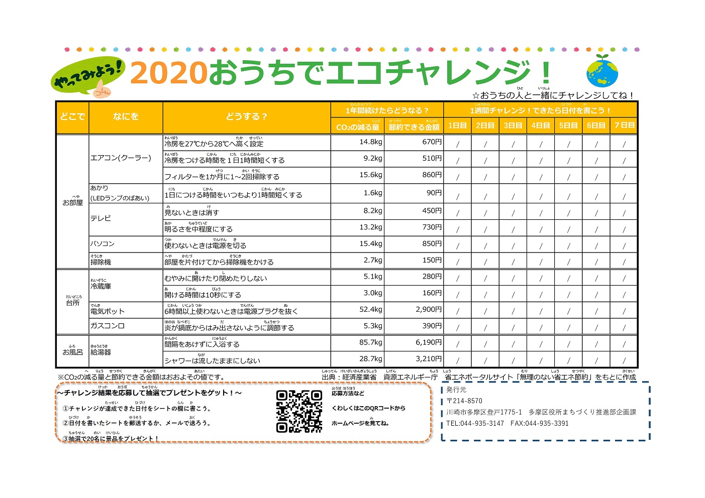 川崎市多摩区 おうちでエコチャレンジ 抽選でプレゼントも