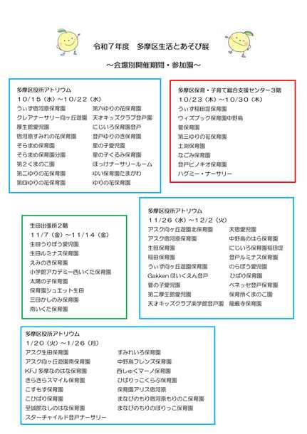 会場別参加園
