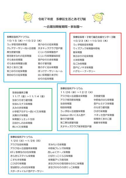 会場別参加園