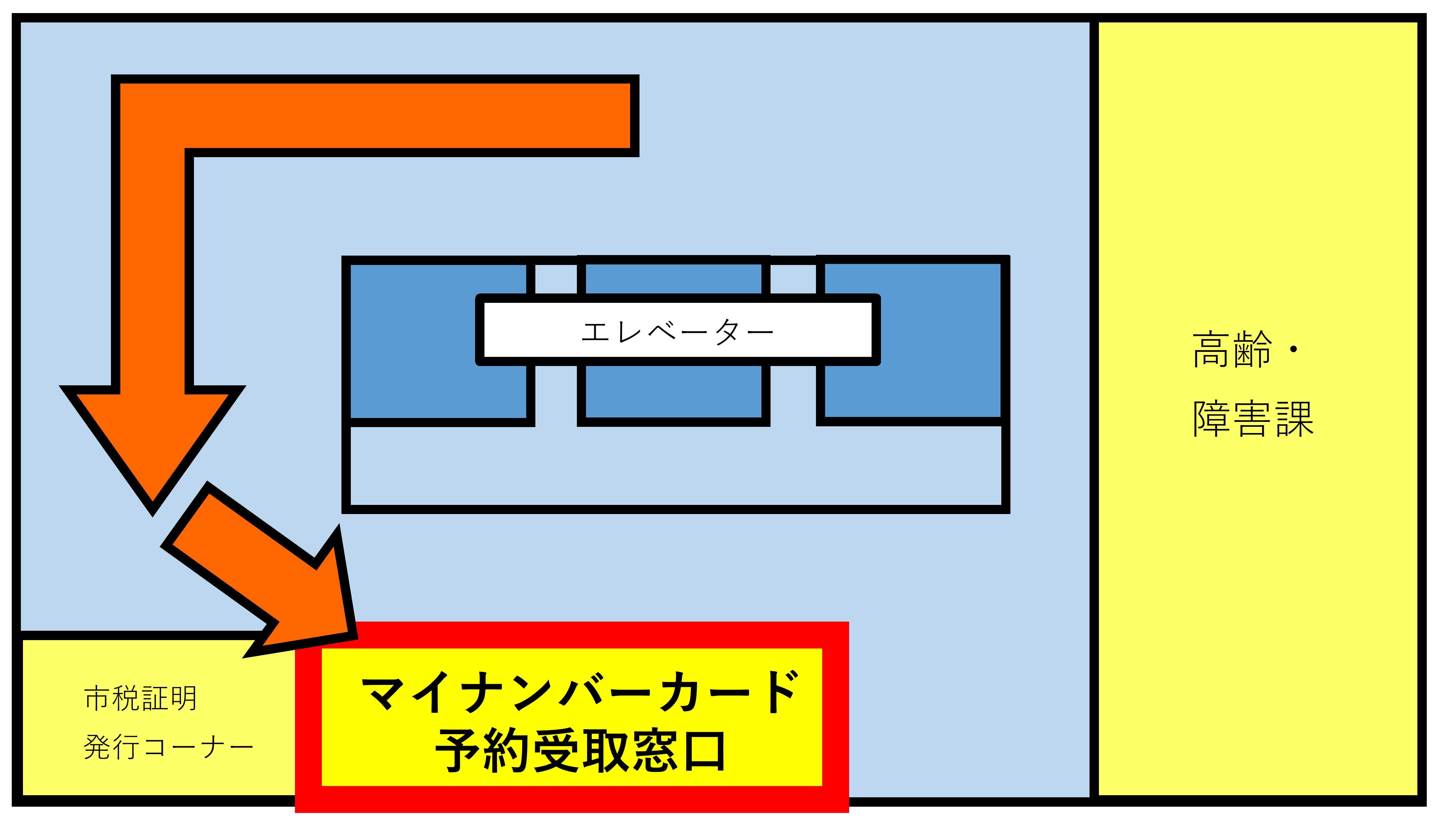 8階フロア図