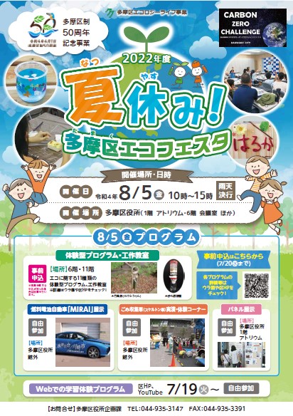エコフェスタチラシ(表)
