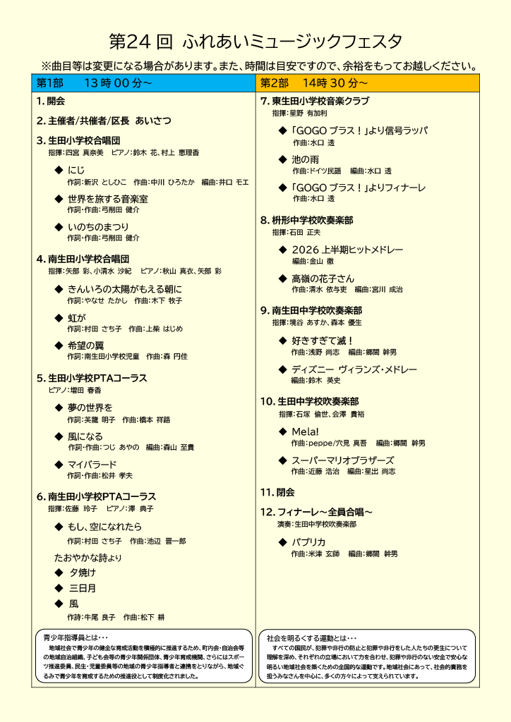 プログラム