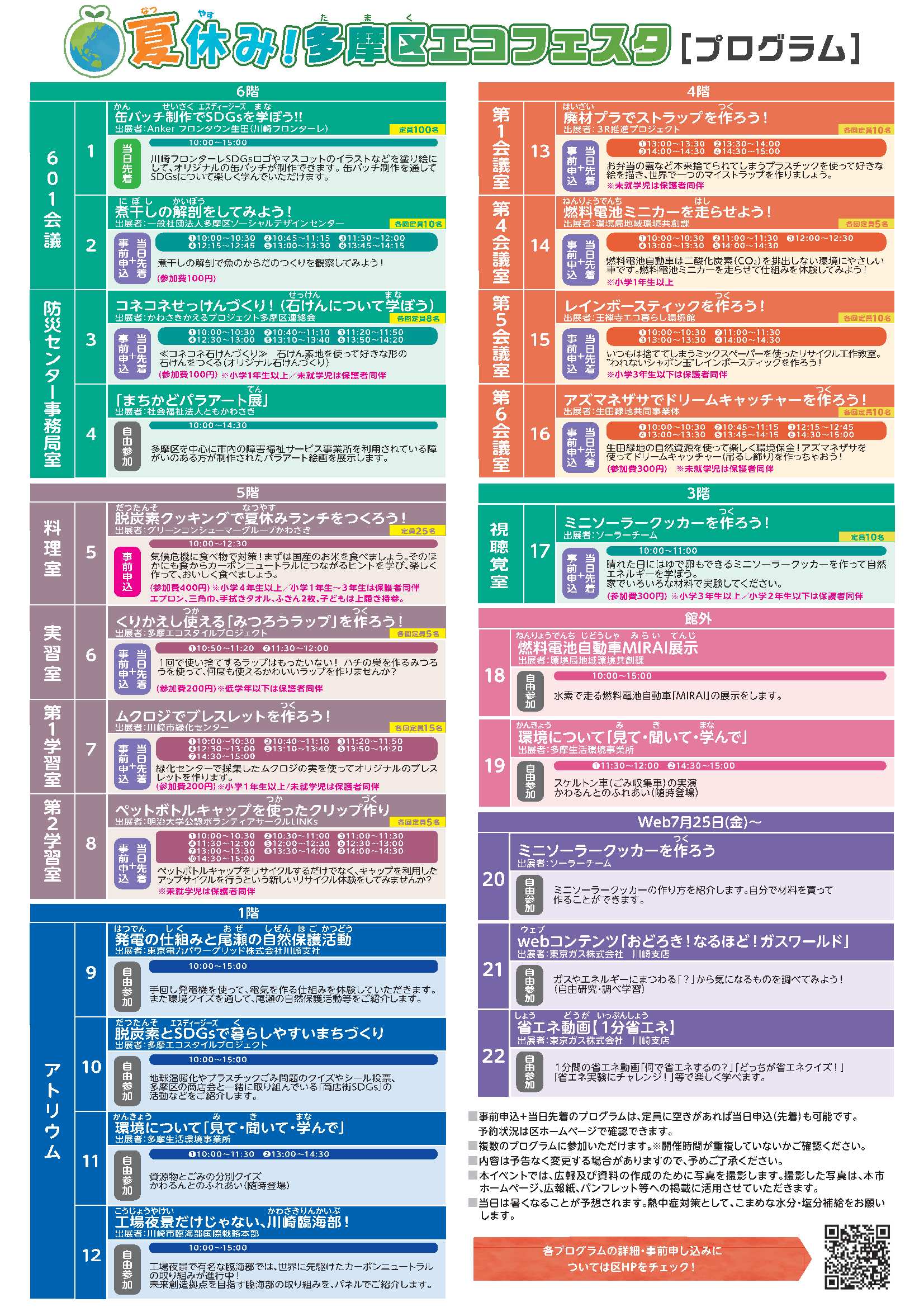 エコフェスタチラシうら