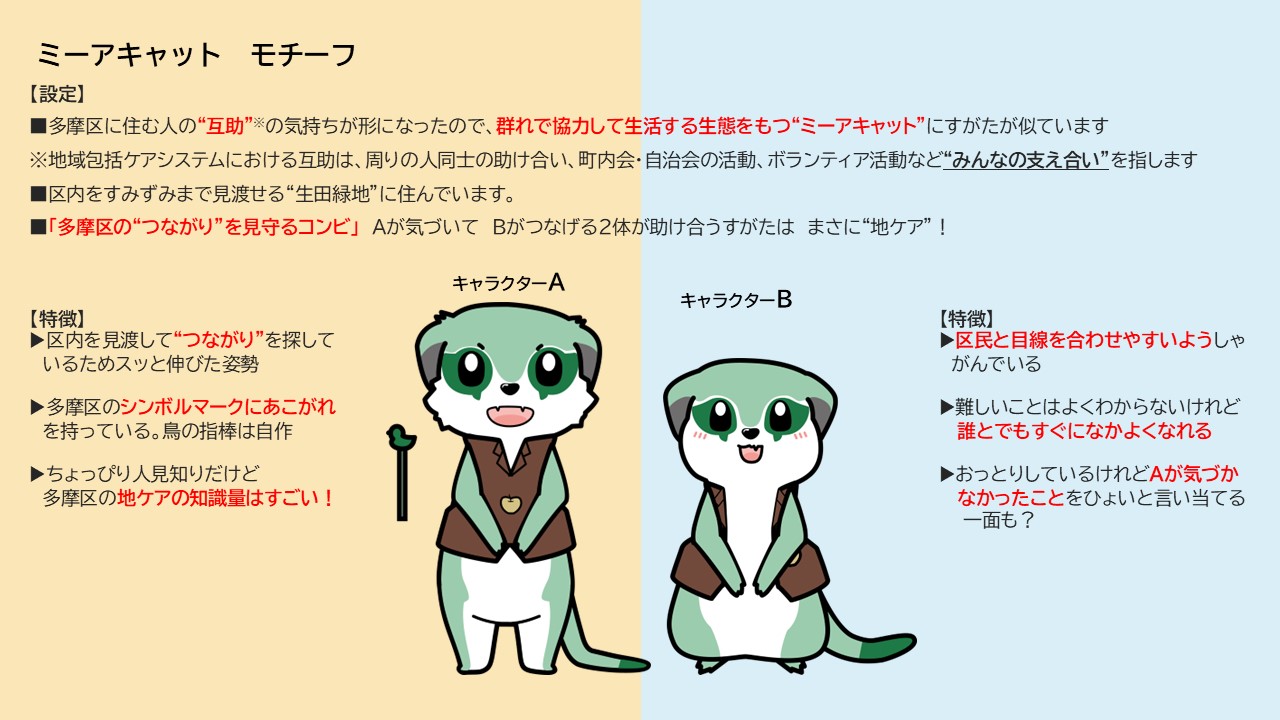 ミーアキャット説明