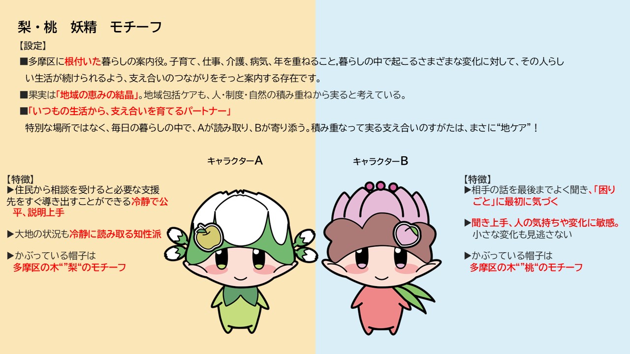 ナシモモ妖精