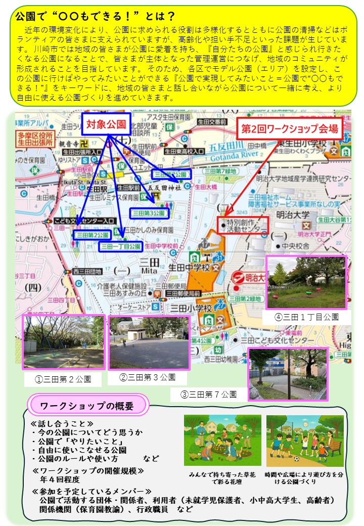 ワークショップ申込みチラシ(裏面)